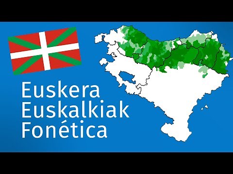 Euskera, sus dialectos y fonética