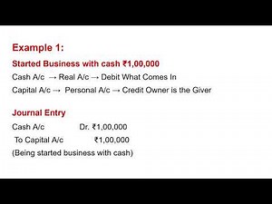 Golden Rules of Accounting Explained with Examples | Debit & Credit | Accounting Basics #accounting