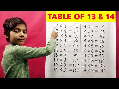 Learn Table of 13 and 14 | Table of 13 | Table of 14 | Maths Tables | RSGauri