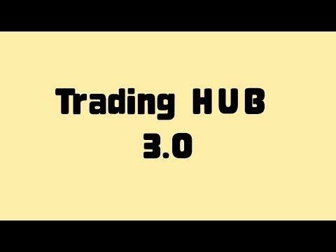 ICT订单流聪明钱交易SMC TRADING HUB 3.0 第28课 单根K线订单块 （ SCOB ） 强大的交易方式