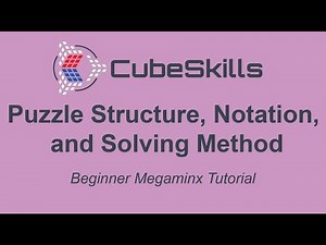 Megaminx Tutorial - Puzzle Structure, Notation, Solving Method
