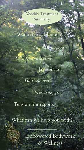 Empowered Bodywork & Wellness on Reels