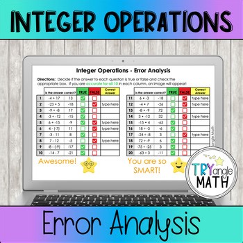 Integer Operations Error Analysis - Self Checking