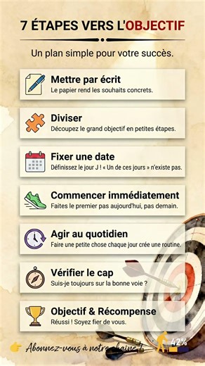 7 ÉTAPES VERS L'OBJECTIF