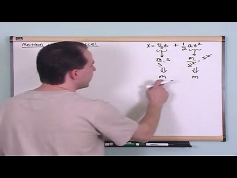 Lesson 2 - Equations Of Motion In 1-D (Physics Tutor)