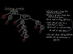 Certifying Primality