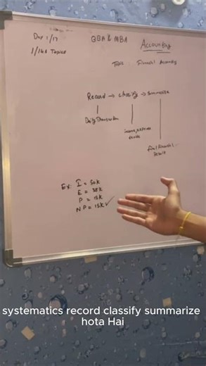 Business || Accountings || Topic : Financial Accountings || 1 / 17 Days || 146 Topics