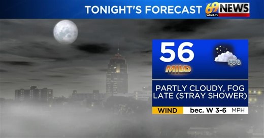 69News Weather  Forecast Video 04-03-2026