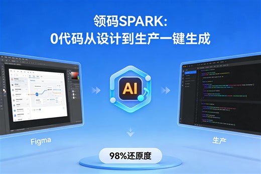 领码SPARK 0代码架构：从设计意图到生产代码的AI自动化引擎