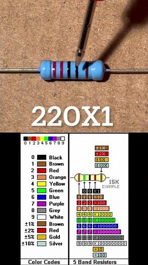 How to - 220 ohm 5 band resistor example #innovation #electronics #diy