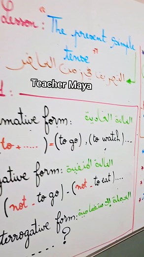 46K views · 553 reactions | The present simple tense #1ms | الفرنسية و الانجليزية مع الأستاذة مايا | Facebook