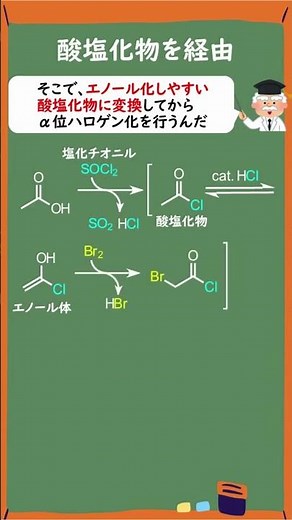 【1分で分かる大学有機化学】カルボン酸やエステルのα位ハロゲン化の反応機構 #Shorts