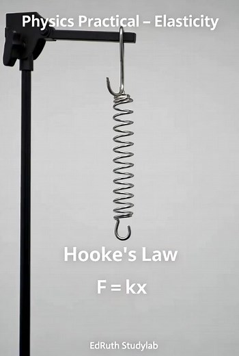 Elasticity of solids materials #physics | physics