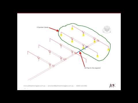 Tools and Workflows for Fire Sprinkler Design in Revit MEP