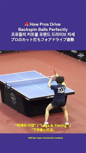 🏓 How Pros Drive Backspin Balls Perfectly 프로들의 커트볼 포핸드 드라이브 자세 プロのカット打ちフォアドライブ姿勢​