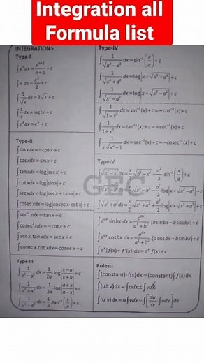Integration all Formula list