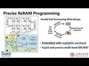 Cross-layer Designs against Non-ideal Effects in ReRAM-based Processing-in-Memory System