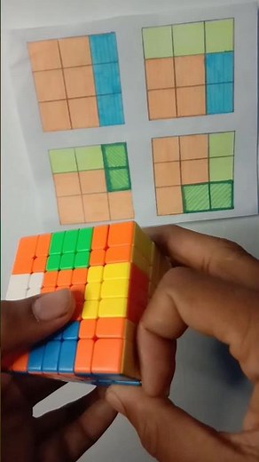 How to solve 7x7 Rubik's cube