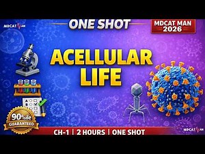 🔥 One Shot Biology 01 | Final Strike Acellular Life | MDCAT 2025 | NUMS (NEW SYLABUS) ‪@MDCATMAN‬