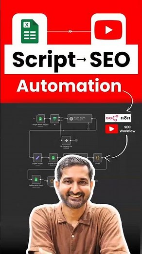 Script to SEO: Automate YouTube Optimization in 1 Click