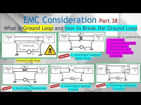 EMC #38. This is How to Stop Unintentional Ground Loop Noise! Find, Break & Fix Them for Good.