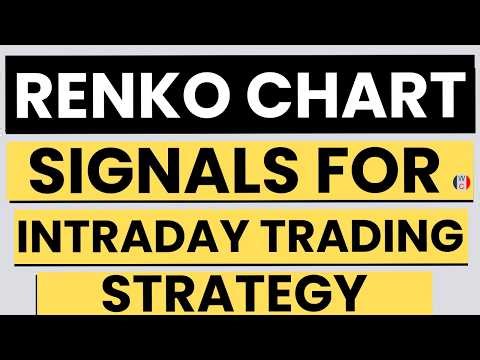 Sharekhan Renko Chart Indicator - Intraday Strategy