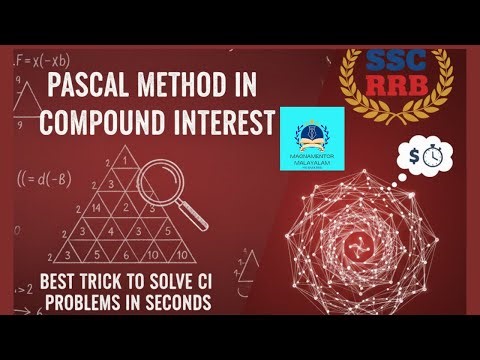 STOP FORMULA! Use Pascal Method | CI Short Trick To Solve Difficult Questions in Seconds | Malayalam