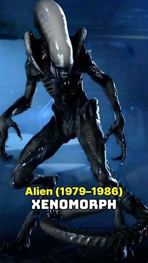 Top 7 Legendary Monsters, Aliens & Mythical Creatures | Then & Now (1980s-2025) #thenandnow #aliens