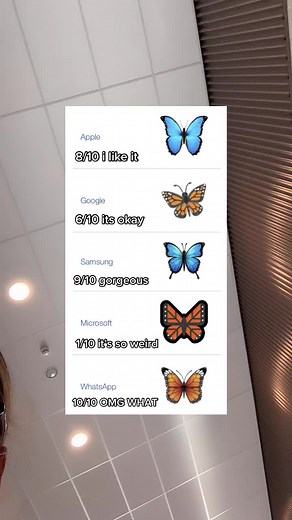 Meaning of the 🦋 Emoji Explained!