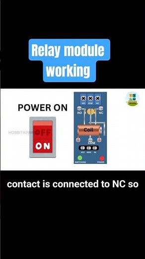 5V Relay Module Tutorial | Working, Wiring, NC NO Explained#shorts #arduino #electronics