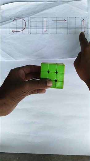 Rubik's Cube Finger Tricks #shorts