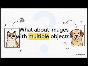 How Computers Learn to See: The Magic of Object Detection
