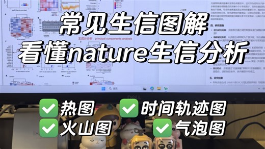 常见生信图解：看懂Nature顶刊中的高级图表！