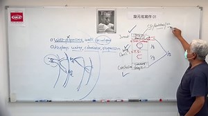 旋元佑英语写作，全世界最好的英语作文课，哈佛牛津剑桥名校大学英语四六级英专四八级考研考博雅思托福托业多邻国PTESATACTA-LevelGREGMATLSAT