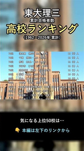 【東大理三】浅野・お茶の水女子附属は何位？合格者数ランキング｜全国の実力校 #Shorts
