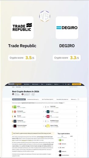 Trade Republic vs DEGIRO: Stocks, Options or Crypto?