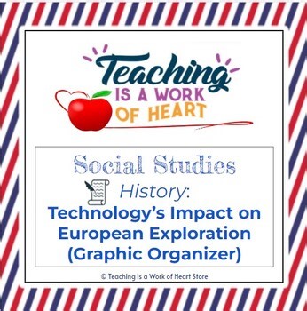 Age of Exploration Technology | European Exploration Innovations Middle School