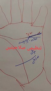 Brain Line #handreading #palmist #palmistry | Yousaf Palmist