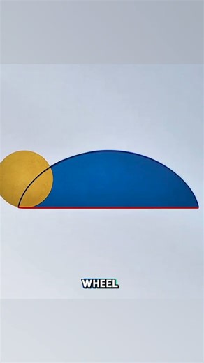 "Ever heard of a cycloid? 🌀 Discover the beauty of this fascinating curve and its connection to geometry! 📐 In this video, we’ll explore how cycloids are formed, their unique properties, and their applications in physics and engineering. Join us on this mathematical journey! 🚀 Don’t forget to like, share, and comment your thoughts! #Cycloid #Geometry #MathInMotion #ScienceExplained #instareels #geometry #sciencereels | Ethical Explorations