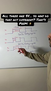 5V Circuits: Why They Act Differently - Understanding PWM