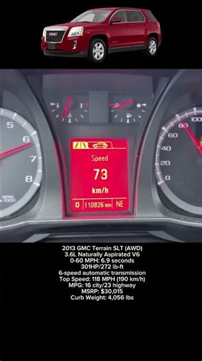 2013 GMC Terrain SLT 0-100 Km/h #shorts #gmc #acceleration #v6