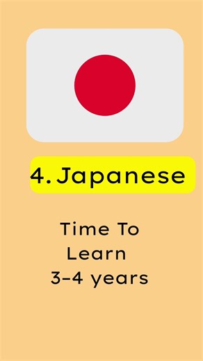 10 Hardest Languages To Learn #languagelearning #learnlanguages #languageskills #languagechallenge