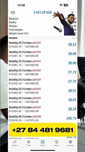 Student made $3421 Trading Synthetic Indices #shorts #forex #syntheticindices #gold