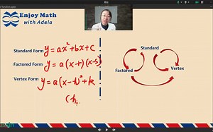 quadratic function (二次函数的三种表达式）