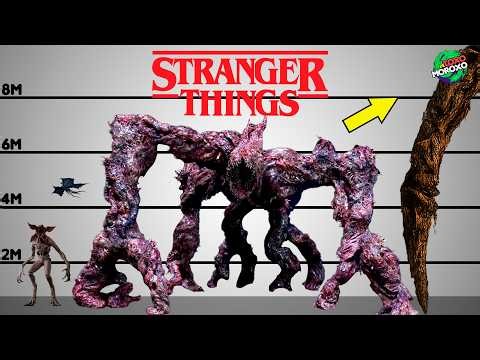 All the creatures from Stranger Things by size | Which is the Biggest?