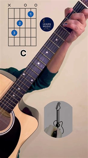 Master the Basics: Easy Guitar Strumming Pattern Learn