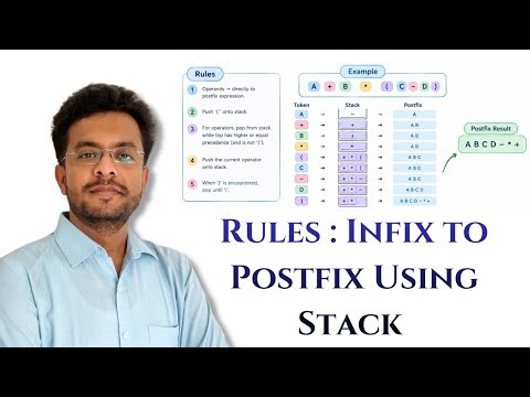 Infix to Postfix Conversion Using Stack | All Rules & Solved Example | DSA 32