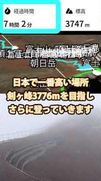 富士山RTA【御殿場口-剣ヶ峰-須走口Any％】切り抜き