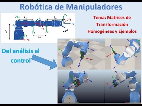 Matrices de Transformación Homogéneas y Ejemplos