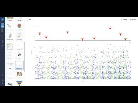 iPaperView Quick Guide: Generate Manhattan charts in 10 seconds